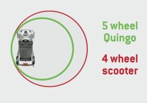 5 wheel Quingo, 4 wheel scooter